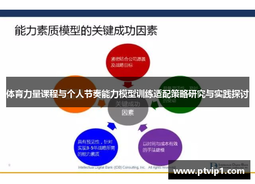 体育力量课程与个人节奏能力模型训练适配策略研究与实践探讨