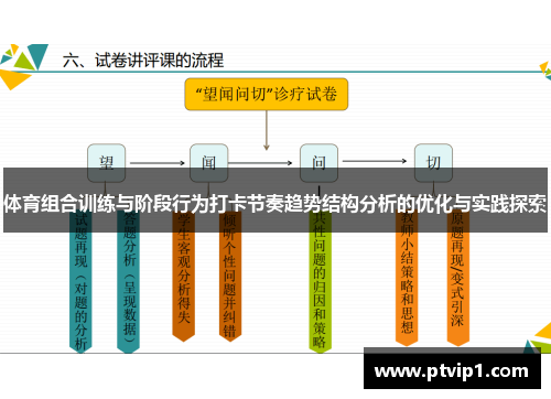 体育组合训练与阶段行为打卡节奏趋势结构分析的优化与实践探索