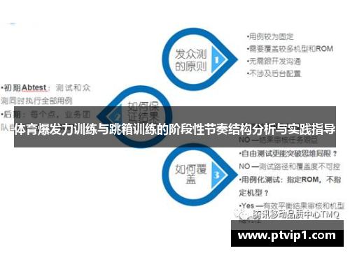 体育爆发力训练与跳箱训练的阶段性节奏结构分析与实践指导